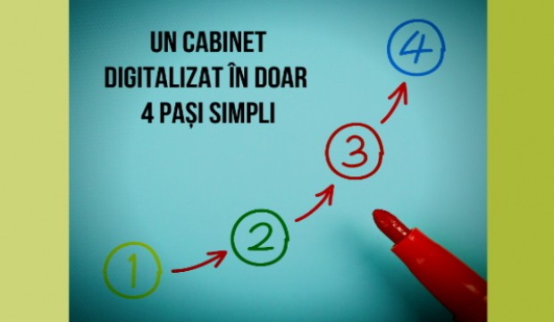  Un cabinet digitalizat în doar 4 pași simpli